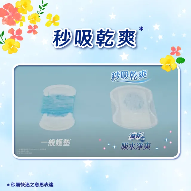 【蘇菲艾柔】吸水淨爽漏尿專用護墊 8包/箱(3cc/10cc/15cc/50cc/70cc/150cc)