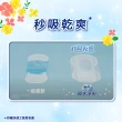 【蘇菲艾柔】吸水淨爽漏尿專用護墊 8包/箱(3cc/10cc/15cc/50cc/70cc/150cc)