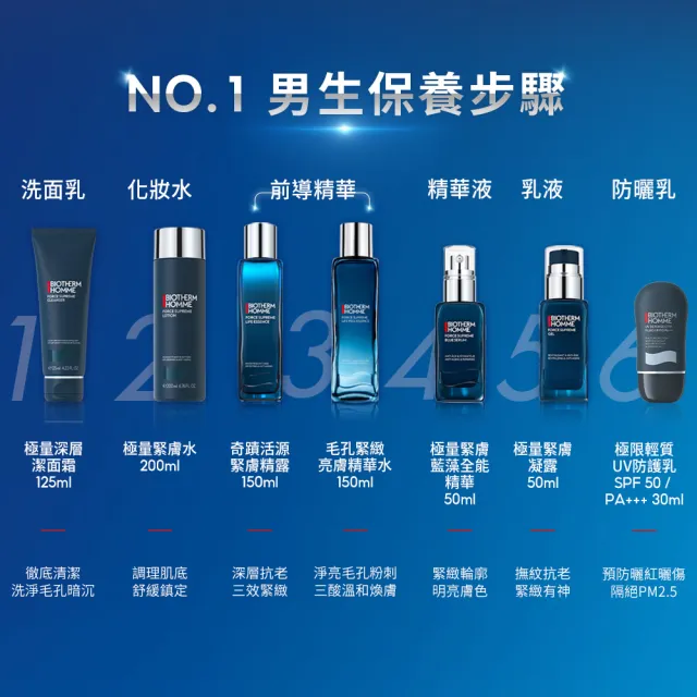 【Biotherm 碧兒泉】官方直營 男仕 極量深層三步驟7件組(BIOTHERM男性保養)