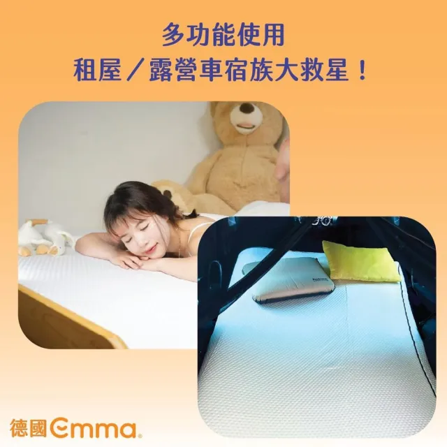 【德國Emma】6公分雙面睡薄床墊 雙人加大(租屋/車宿露營多功能 可折疊易儲存)