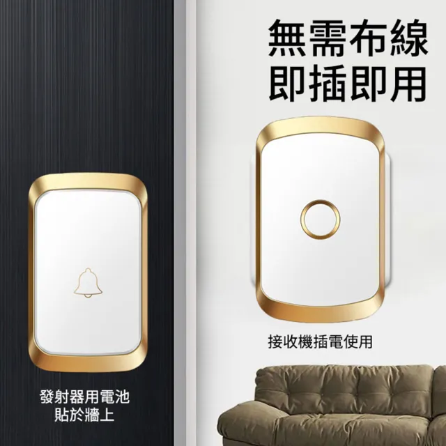 【CACAZI】遠距離無線門鈴 插電式音樂電鈴 老人呼叫器 看護鈴 電子救護領 家用免打孔電子鈴鐺(5檔音量可調)