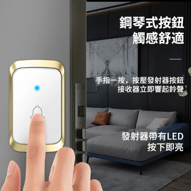 【CACAZI】遠距離無線門鈴 插電式音樂電鈴 老人呼叫器 看護鈴 電子救護領 家用免打孔電子鈴鐺(5檔音量可調)