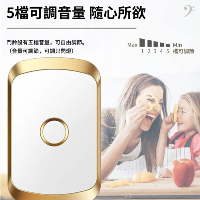 【CACAZI】遠距離無線門鈴 插電式音樂電鈴 老人呼叫器 看護鈴 電子救護領 家用免打孔電子鈴鐺(5檔音量可調)