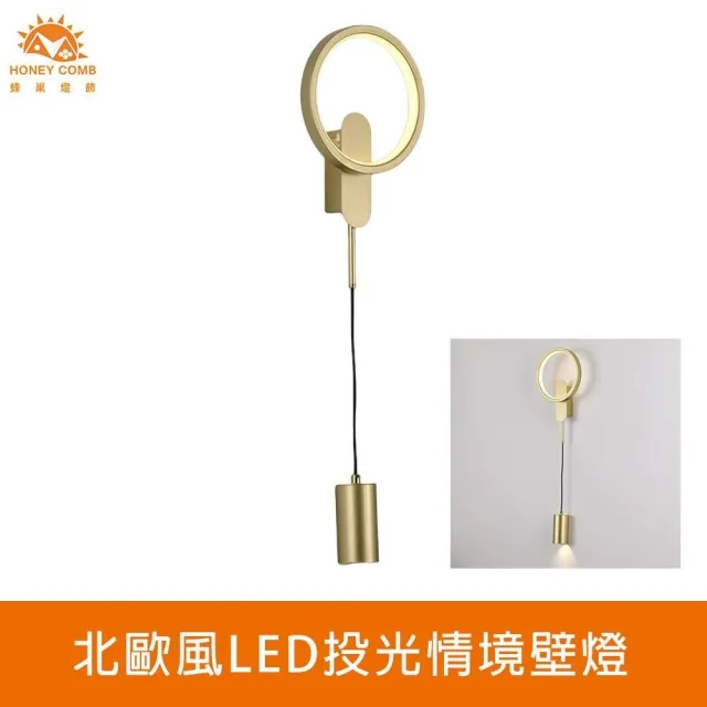 【Honey Comb】LED投光情境壁燈(L01-030-0502)