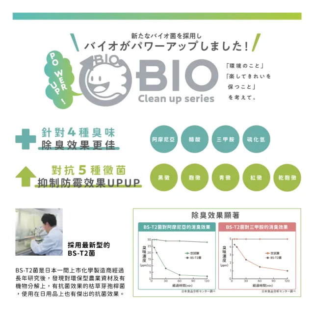 【COGIT】防霉除臭系列  空調除臭噴霧100ml(日本製)