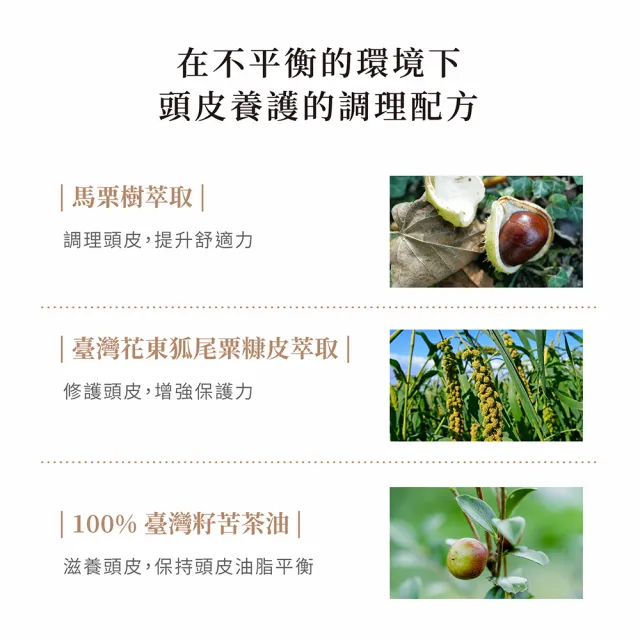 【茶籽堂】馬栗樹舒活洗髮露330mL(一般及中性膚質)