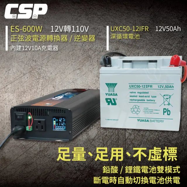 【CSP】ES-600+UXC50(穩定強力供電 600W 純正弦波電源轉換器 緊急用電 停電  戶外 露營 營地)