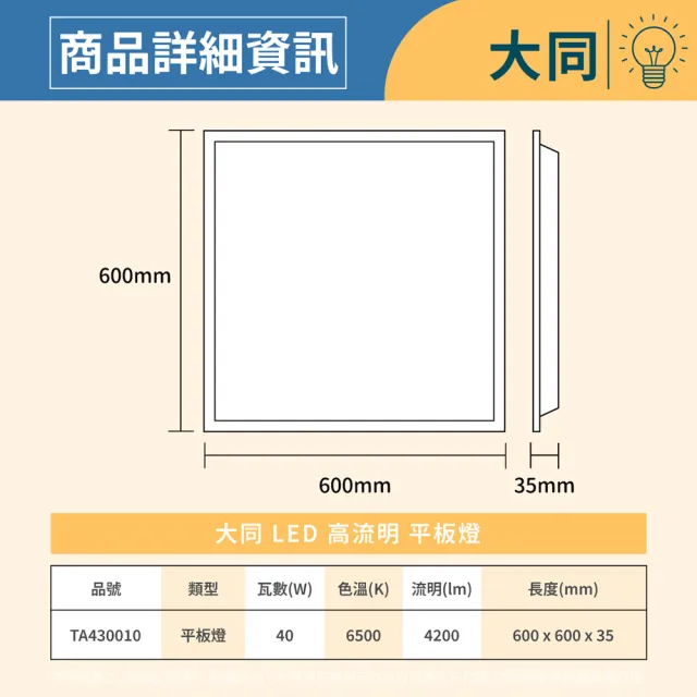 【TATUNG 大同】2入組 LED 40W 6500K 白光 高亮度 2x2尺 全電壓 直下式 輕鋼架 平板燈 光板燈