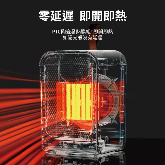 【Philips 飛利浦】1+1超值組 1500W 迷你暖手寶電暖器+多功能移動式瞬涼水冷氣(AHR2124FM+HLE700)