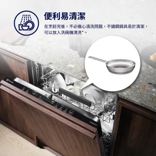 【Electrolux 伊萊克斯】不鏽鋼鍋具五件組(EACWSS5P)