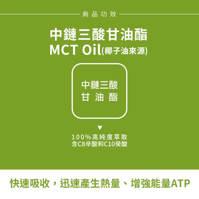 【Jarrow 賈羅公式】中鏈三酸甘油酯MCT Oil-椰子油來源591ml(2瓶組)