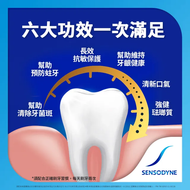 【SENSODYNE 舒酸定】日常防護 長效抗敏牙膏超值12入組(多元護理120g*9+深層潔淨100g*3)