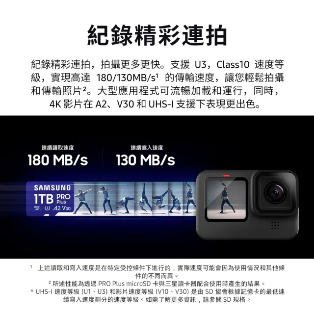 【SAMSUNG 三星】PRO Plus microSDXC UHS-I U3 A2 V30 1TB記憶卡 公司貨(Switch/ROG Ally/GoPro/空拍機)