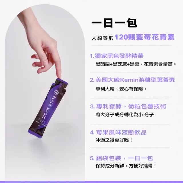 【BTP】黑醋栗濃縮晶亮飲 2盒(20ml*15入/盒/林宥嘉代言/維持晶亮/水潤舒適/一包搞定/游離型/花青素)