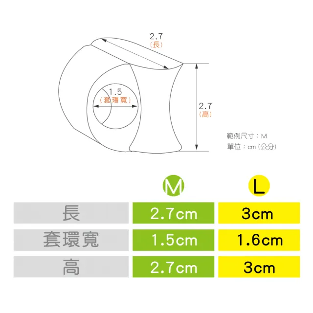 【Gelsmart 吉斯邁】拇趾伸展墊環 舒適型-2入(拇趾外翻 鞋墊 TG-GA9032)