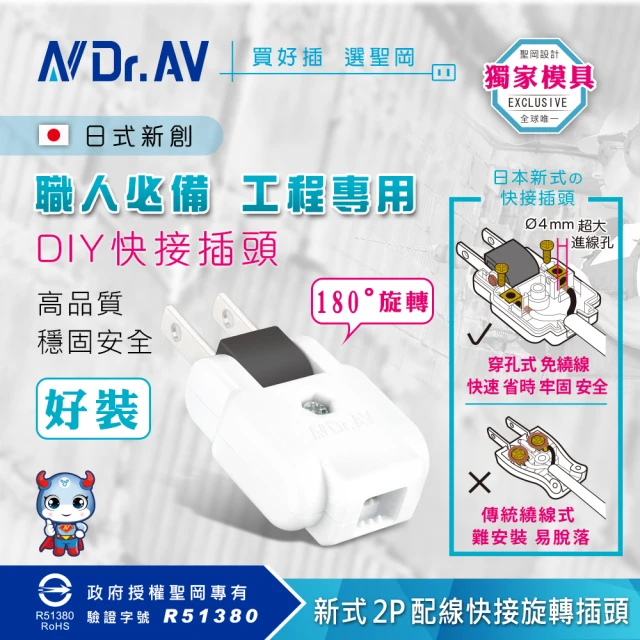 Dr.AV 聖岡科技 TNT-92R-20入 新式2P配線快接旋轉插頭(TNT-92 配線快接插頭)