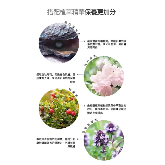 【TT波特嫚】黑珍珠亮透靚白黑面膜(5片/盒)