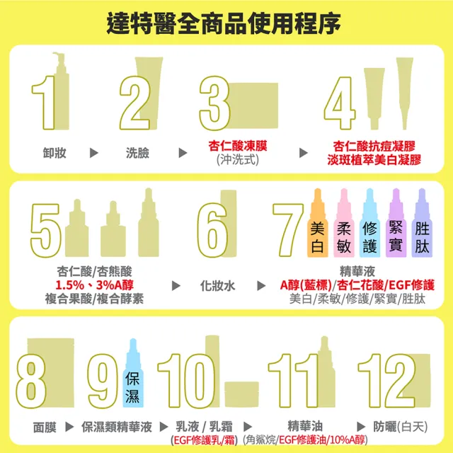 【Dr.Hsieh 達特醫】買1送1★淡斑植萃美白凝膠15ml 2入組(局部加強淡化/抑制色素斑/官方直營)