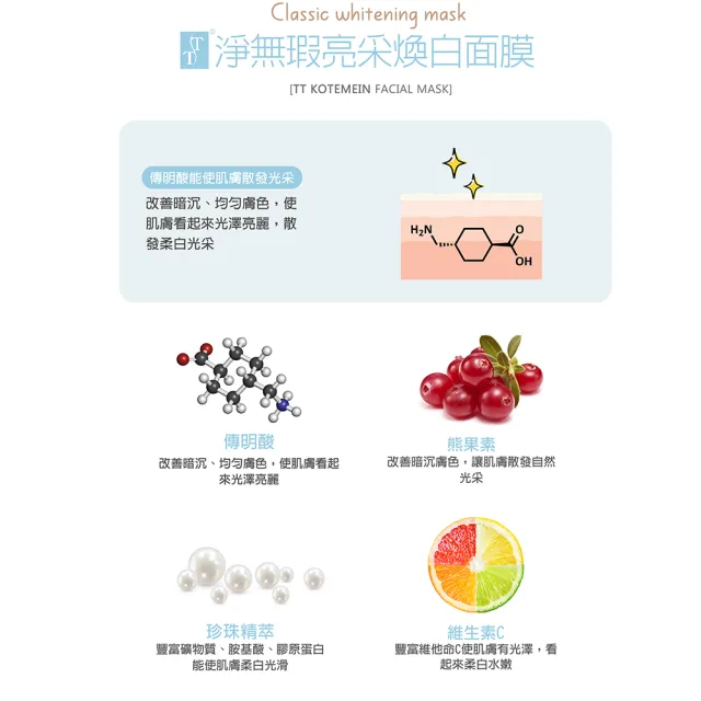 【TT波特嫚】淨無暇亮采煥白面膜(40片)