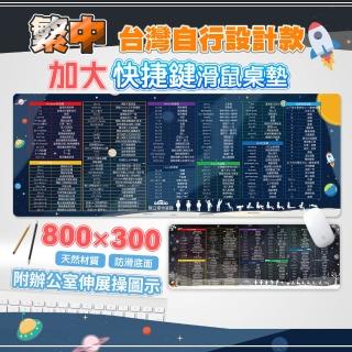 【QIDINA】設計款-繁中軟體快捷鍵滑鼠桌墊(大滑鼠墊 滑鼠桌墊 快捷鍵桌墊 大餐墊)
