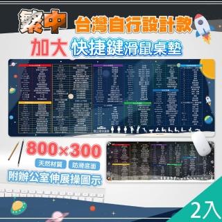 【QIDINA】2入-設計款繁中軟體快捷鍵滑鼠桌墊(大滑鼠墊 滑鼠桌墊 快捷鍵桌墊 大餐墊)