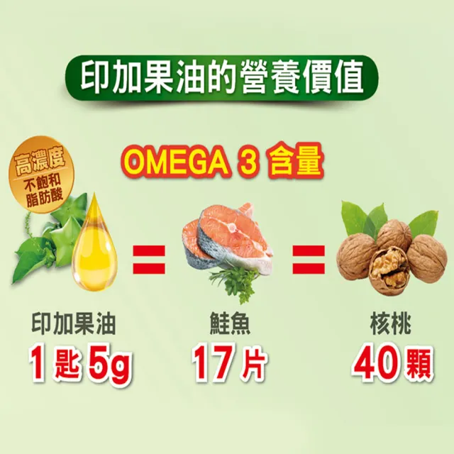 【RELIVE】印加星星果油 15盒組(30顆/盒 主任醫師推薦-Omega-3 軟膠囊 蝦紅素 團購組)