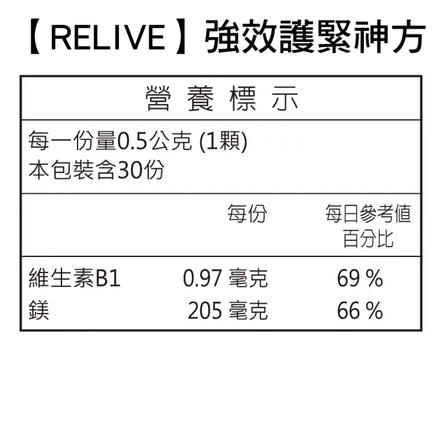 【RELIVE】西班牙藏紅花護緊神方*10瓶團購組(30顆/瓶)