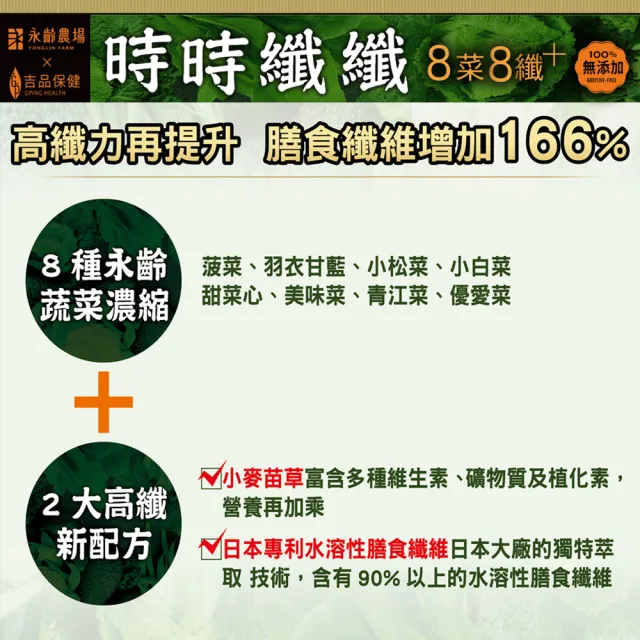 【永齡農場】郭台銘總裁贈送總統的禮物-時時纖纖8菜8纖團購組*9盒(14條/盒)