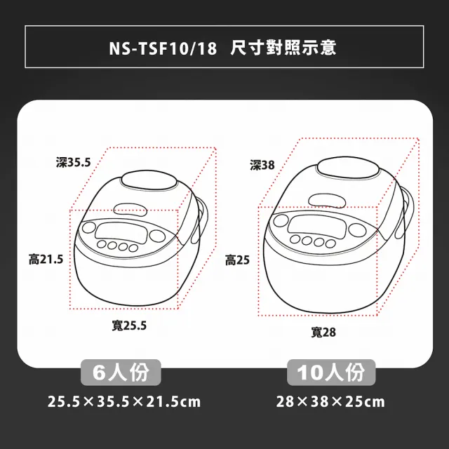 【ZOJIRUSHI 象印】象印*6人份*微電腦電子鍋(NS-TSF10)