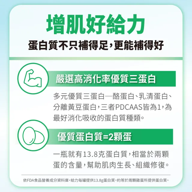 【益富】益力壯給力 優蛋白高鈣配方-原味無糖 250ml*24入(日本專利乳酸菌KT-11 周華健代言)