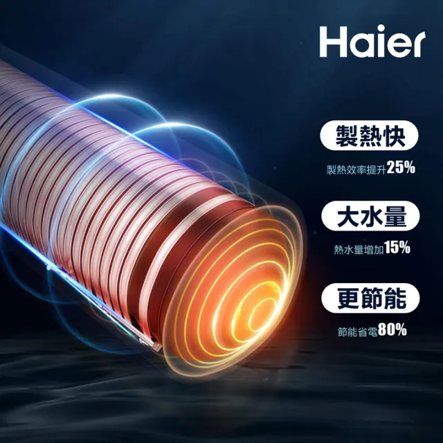 【Haier 海爾】R32熱泵熱水器200L(HP35W/200TE7 不含安裝)