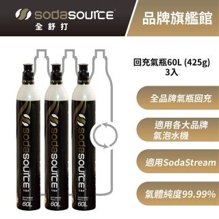 【SodaSource】全舒打 425g CO2 三入全品牌回充鋼瓶(鋼瓶適用SodaStream及各大品牌氣泡水機)