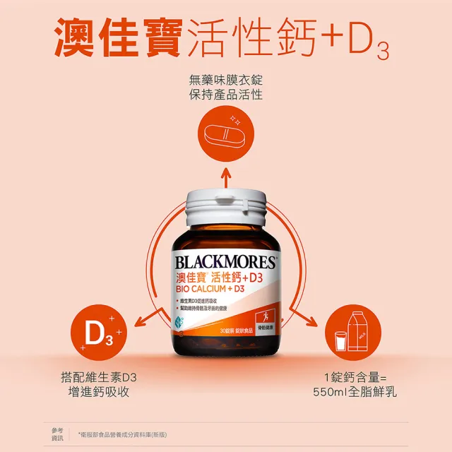【BLACKMORES 澳佳寶】活性鈣加D3 1入組(共30錠 維生素D3 鈣)
