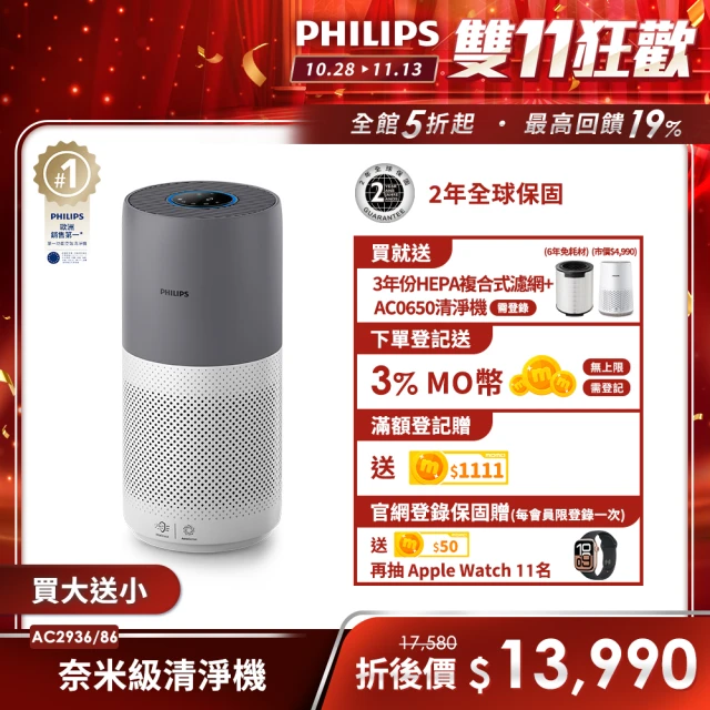 Philips 飛利浦 奈米級空氣清淨機-360度高效過濾★適用17坪(AC2936 / 買大送大廈扇組)