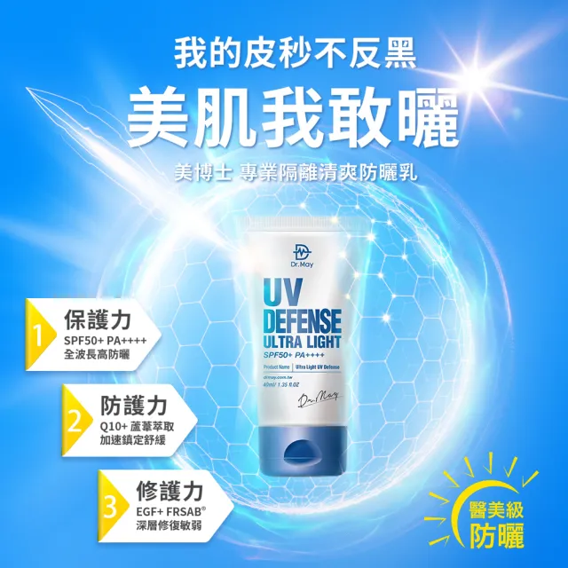 【Dr. May美博士】專業隔離清爽防曬乳SPF50+ PA++++40ml 二入組 買一送一(抗UV 再贈專業亮白面膜x1)