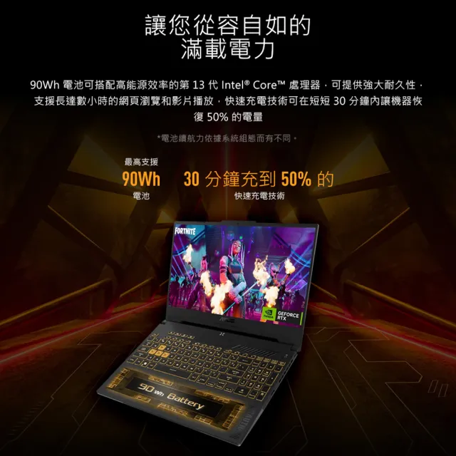 【ASUS】升級32G組★15.6吋i7 RTX4060電競筆電(FX507VV-0192B13620H/i7-13620H/16G/1TB SSD/W11)