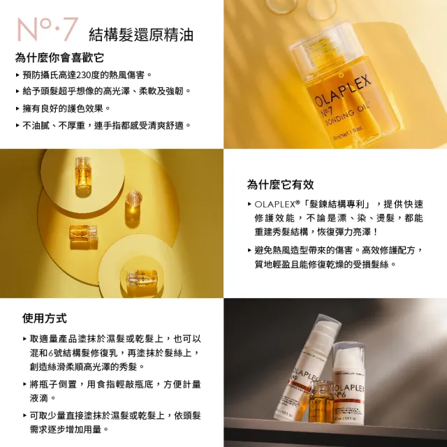 【OLAPLEX 歐啦】7號結構還原精油30ml(結構護髮/免沖洗/洗後修護)