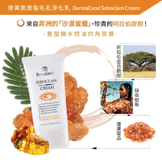 【Dermacurel 德美凱】皮脂毛孔淨化乳 40ml(控油乳)