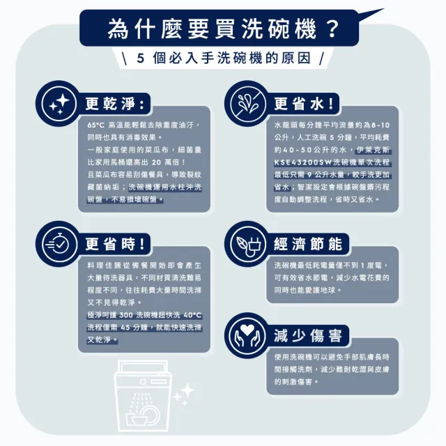 【Electrolux 伊萊克斯】極淨呵護 300 系列獨立式洗碗機 45cm/10人份(KSE43200SW)