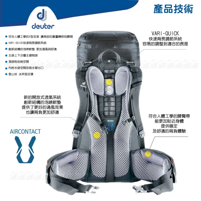 【deuter】AIRCONTACT LITE 65+10SL 拔熱式透氣背包《橄欖綠/湖藍》3320521/登山後背包(悠遊山水+)