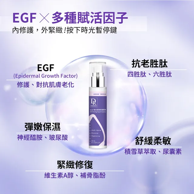 【Dr.Hsieh 達特醫】EGF複合緊緻修護精華50ml(抗老撫平細紋/官方直營)