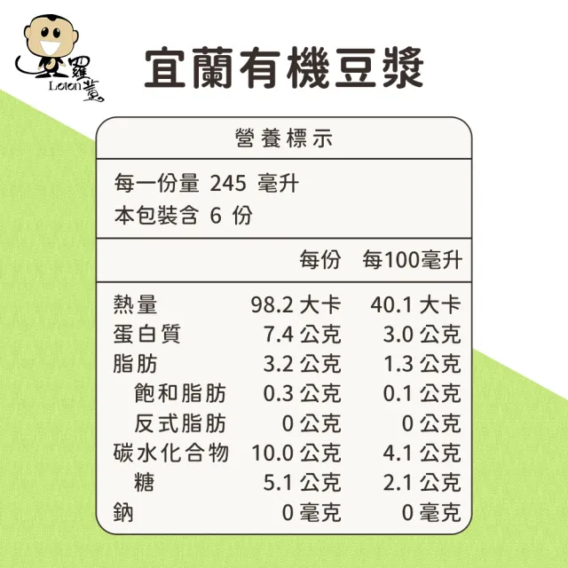 【羅東鎮農會】羅董宜蘭有機豆漿4盒組(245mlx24瓶/箱 提盒裝)