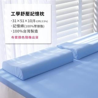 【House Door 好適家居】防抗菌布小工學釋壓記憶枕(買一送一)