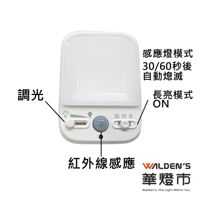 【華燈市】LED 2W紅外線感應燈(可調光調時間 室內感應燈 隨插即用)
