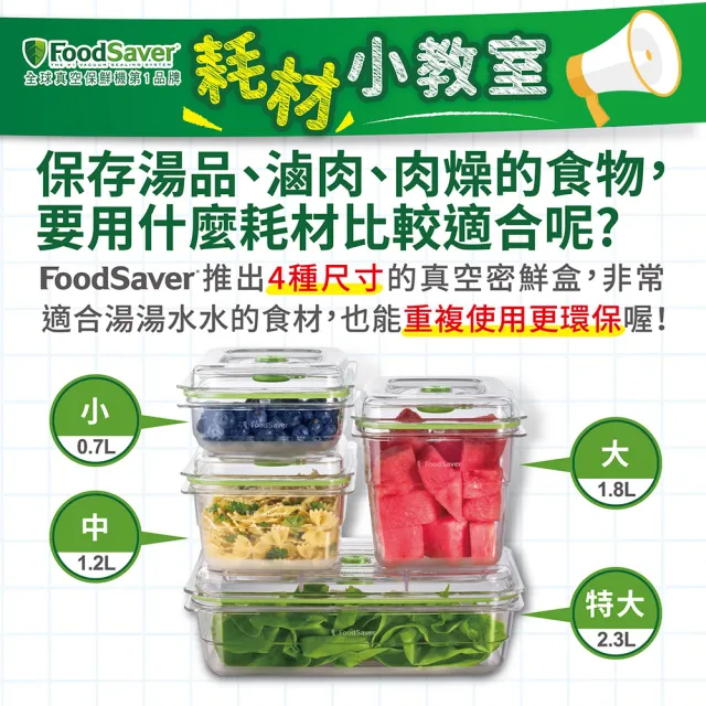 【美國FoodSaver】真空密鮮盒2入組(中-1.2L)