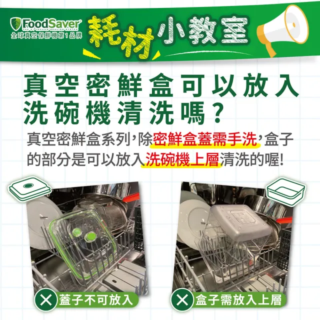 【美國FoodSaver】真空密鮮盒2入組(中-1.2L)