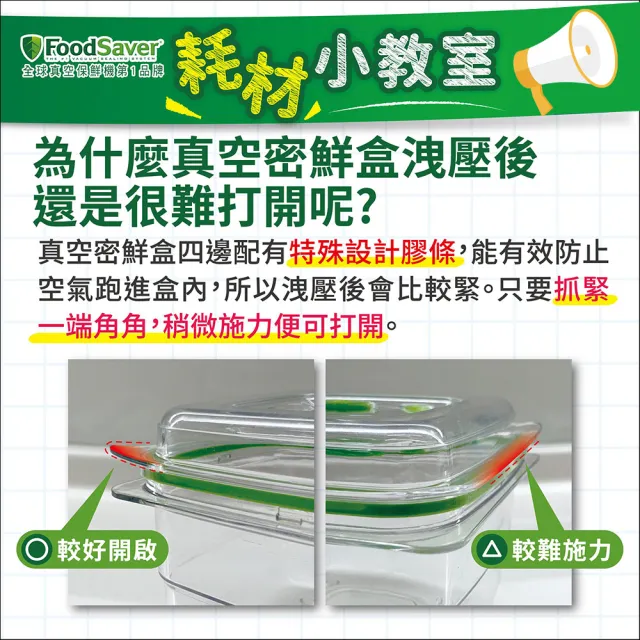 【美國FoodSaver】真空密鮮盒1入(特大-2.3L)