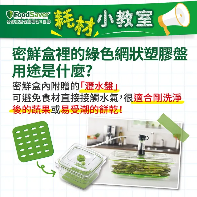 【美國FoodSaver】真空密鮮盒1入(大-1.8L)