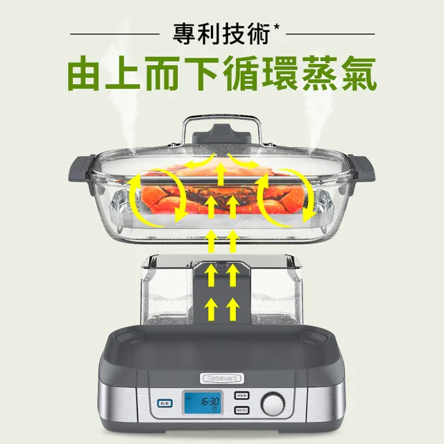 【9/5-9/12品牌週下單登記抽Rimowa行李箱】Cuisinart 美膳雅5L美味蒸鮮鍋(STM-1000TW)