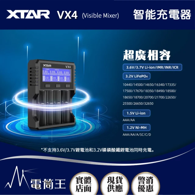 PSK 電筒王 Xtar VX4智能充電器(電量液晶顯示 PD QC3.0 兼容 1.5V 鋰電池 磷酸鐵鋰電池 全配組)